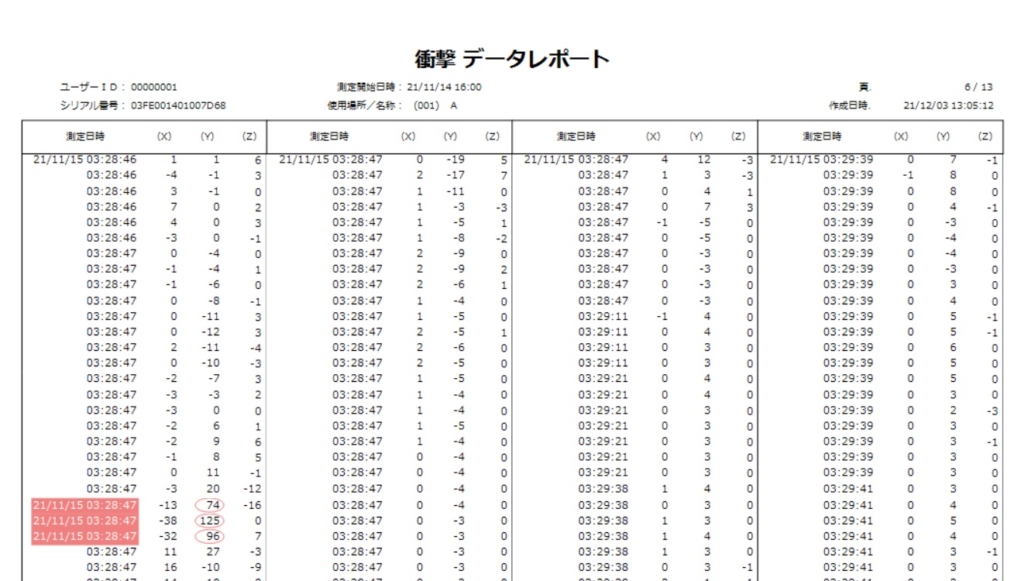 ソフトウェア_衝撃データレポート